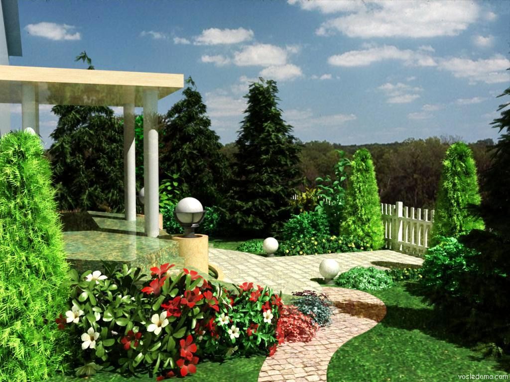 Дизайн двора частного дома – создаем красоту на участке своими руками (идеи, фото)